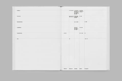 00023 Bureau Collective Hilti Art Foundation Archive